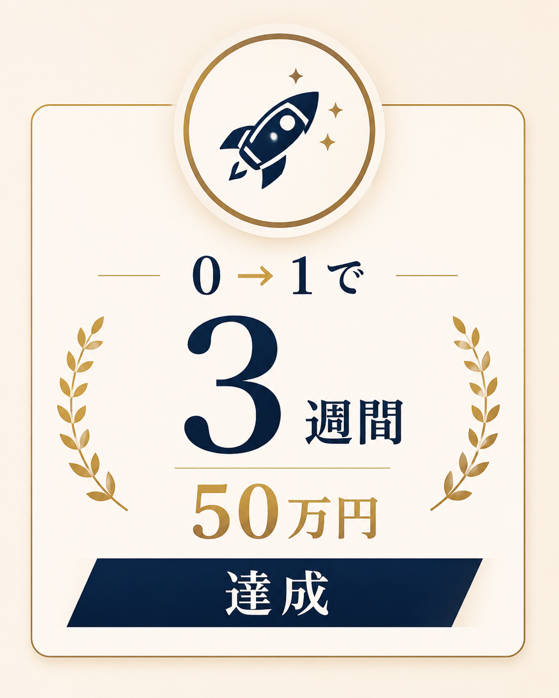0→1で 3週間 50万円 達成