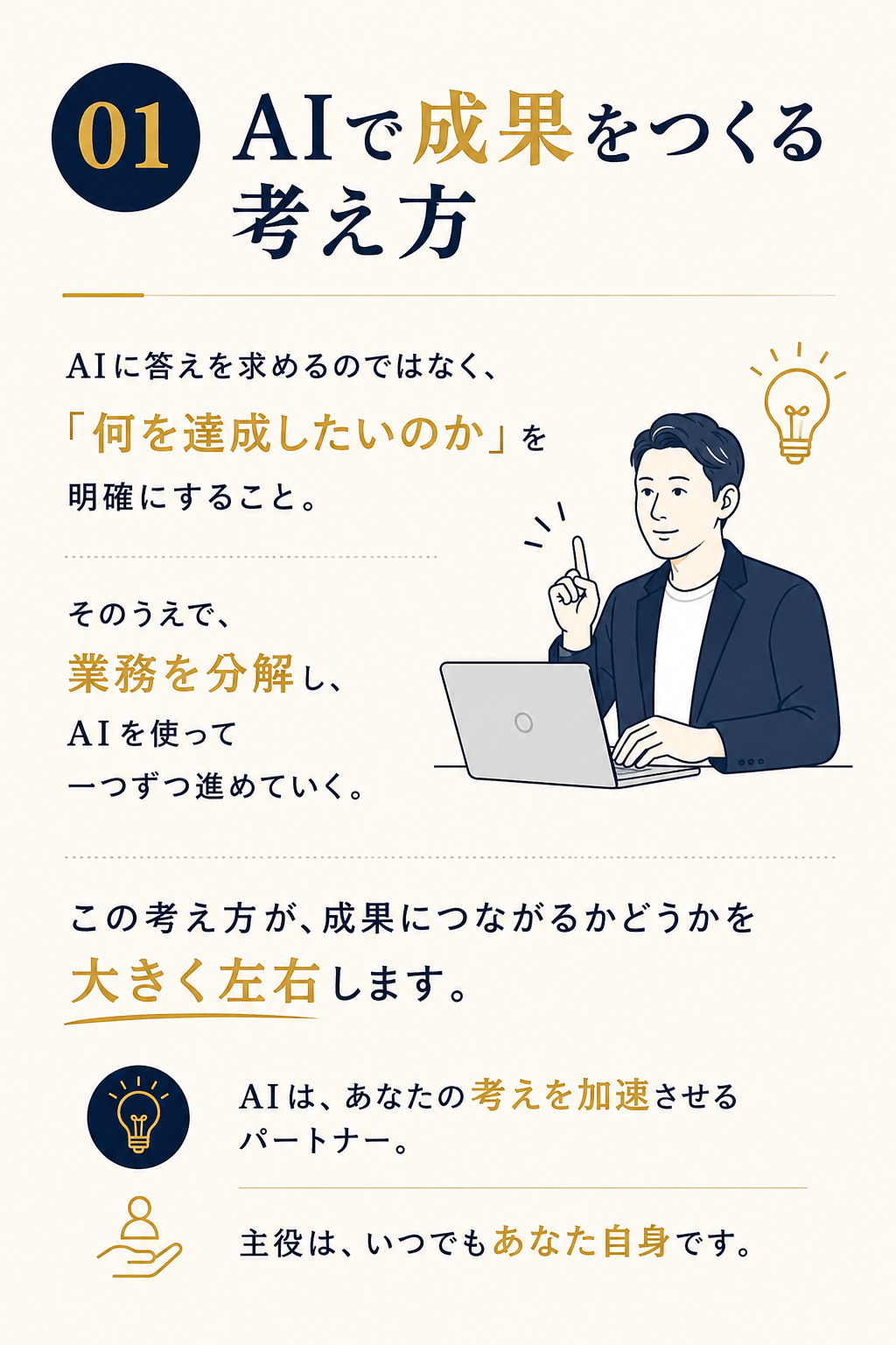 01 AIで成果をつくる考え方