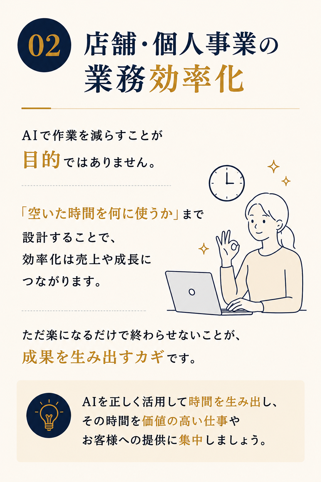 02 店舗・個人事業の業務効率化